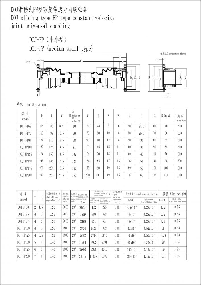 DOJ滑移式FP型球笼等速万向联轴器-5.jpg