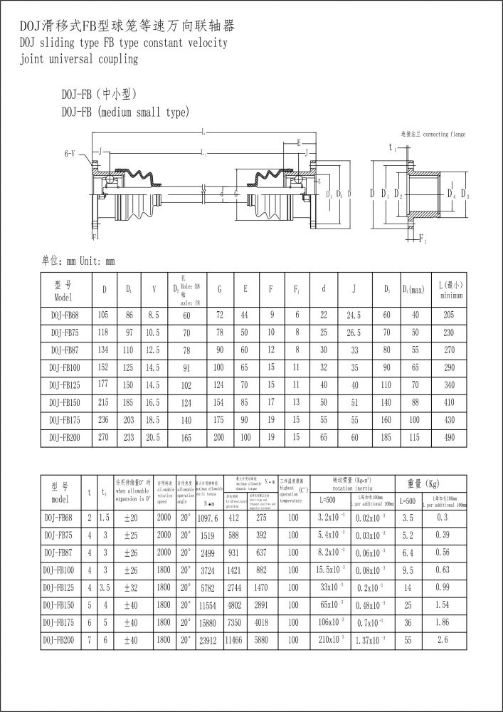 DOJ滑移式FB型球笼等速万向联轴器-4.jpg