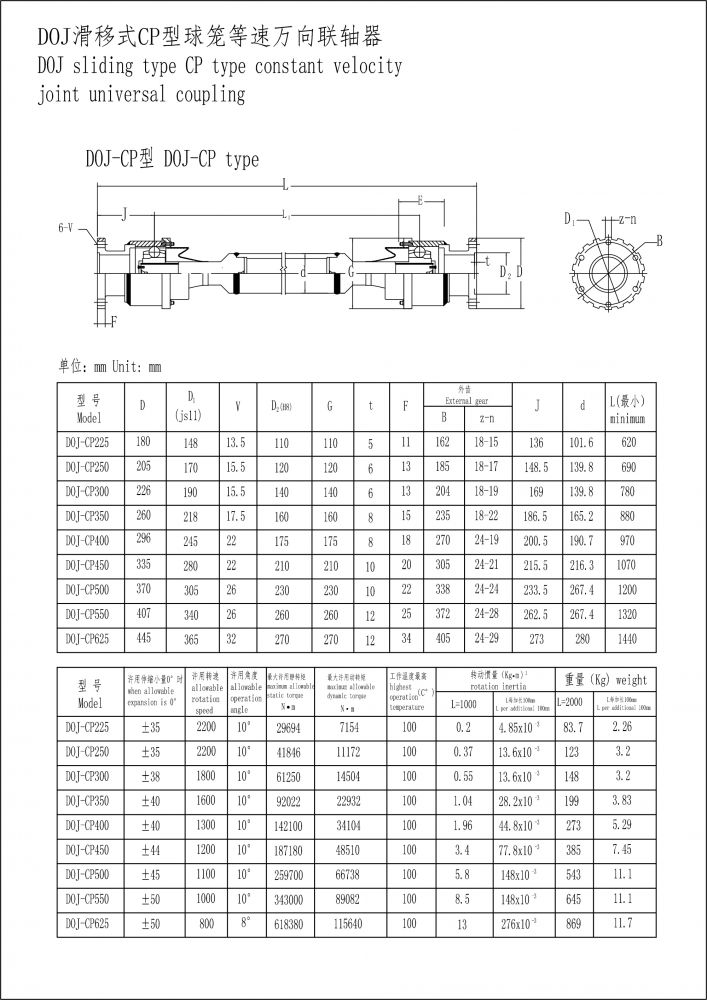 DOJ滑移式CP型球笼等速万向联轴器-3.jpg