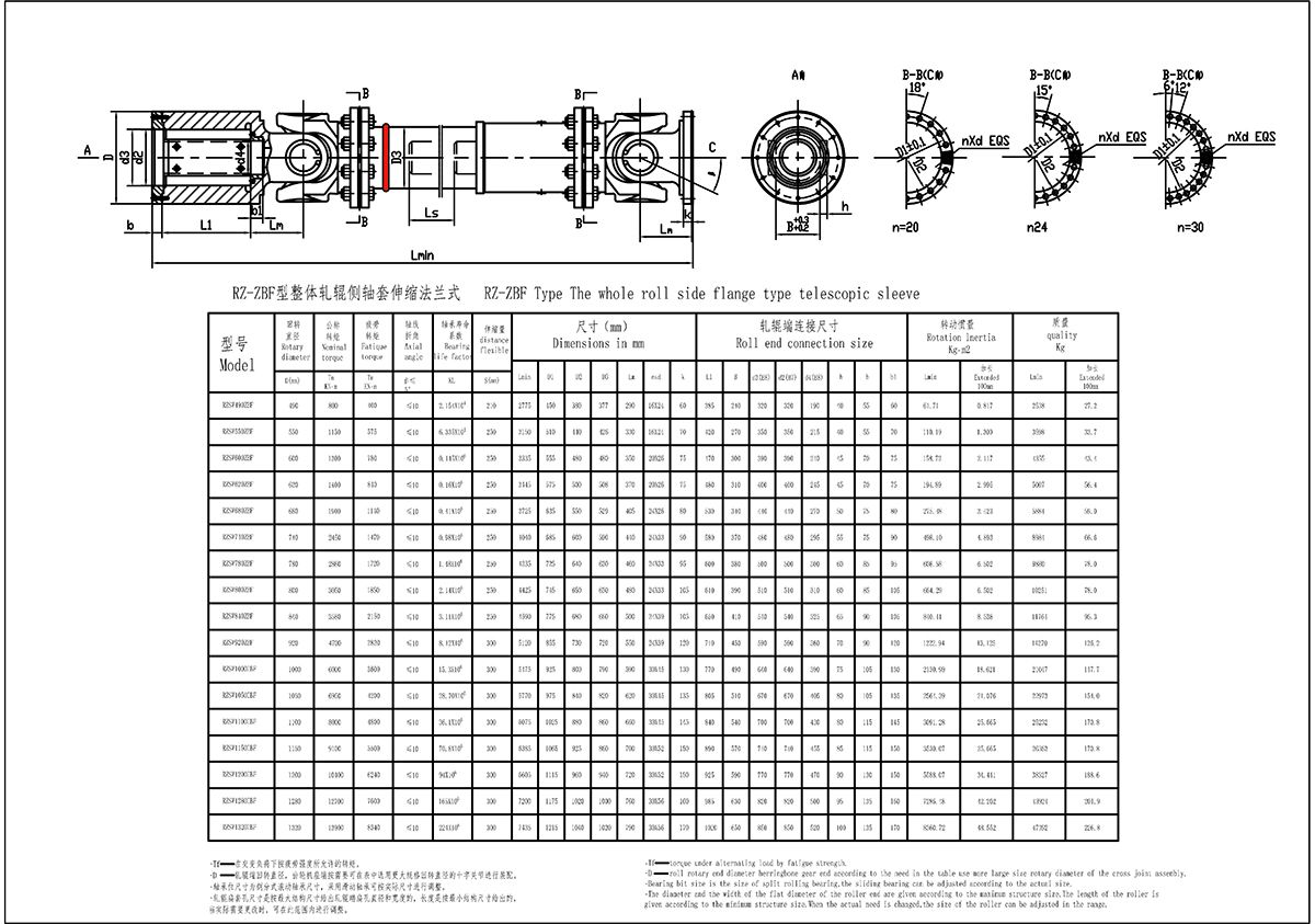 RZ-ZBF型整体轧辊侧轴套伸缩法兰型-Model_1.jpg
