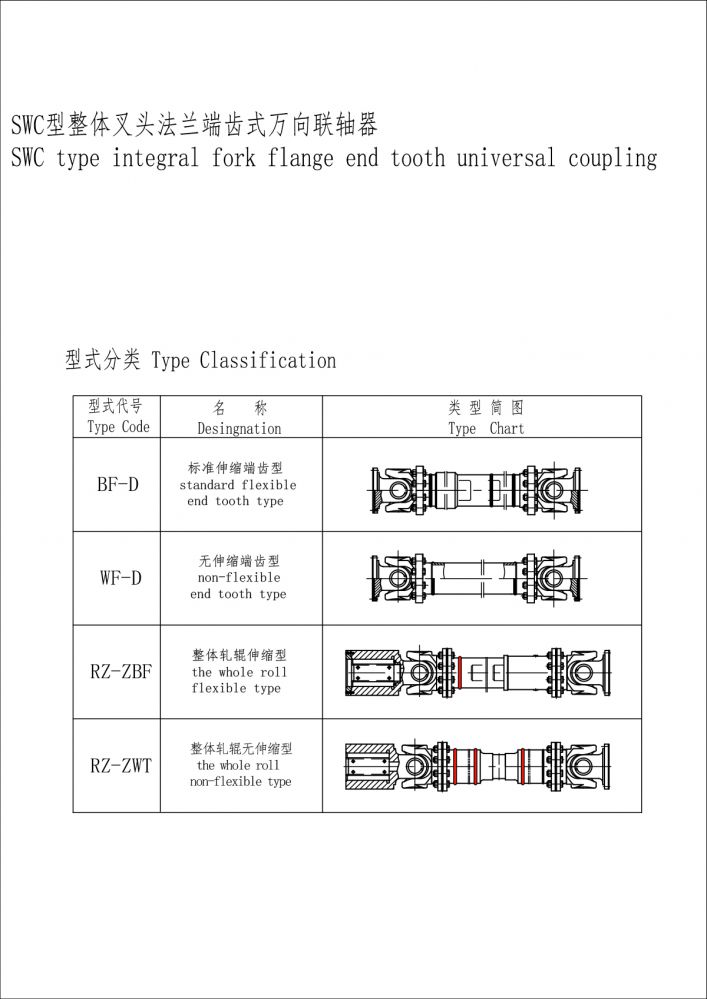 SWC型整体叉轴法兰端齿式万向联轴器.jpg