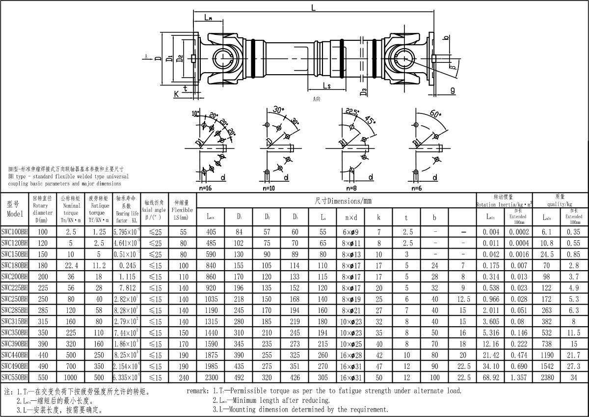 XKSWC-BH型联轴器-Model.jpg