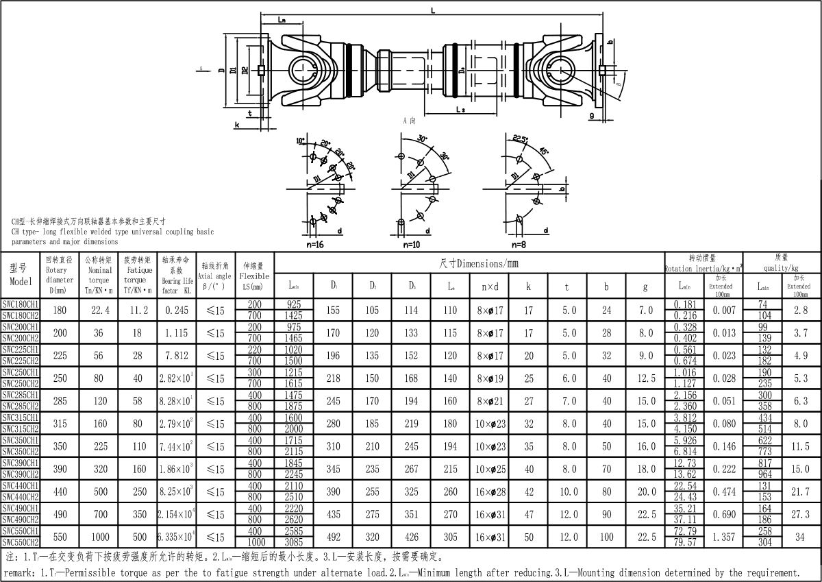 XKSWC-CH型联轴器-Model.jpg