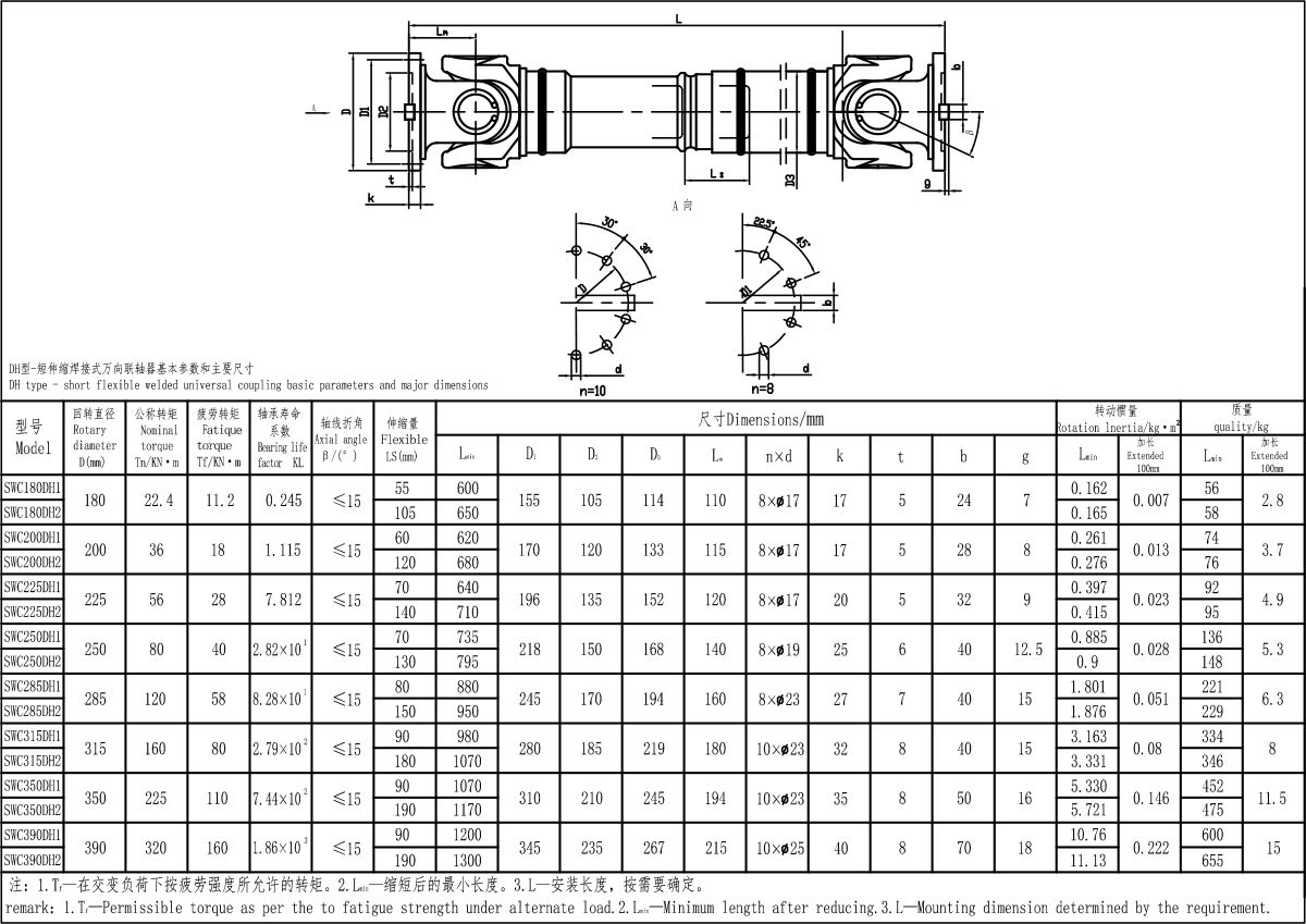 XKSWC-DH型联轴器-Model.jpg