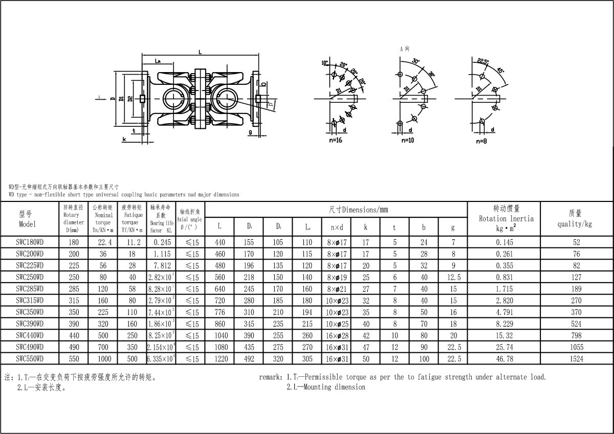 XKSWC-WD型联轴器-Model.jpg
