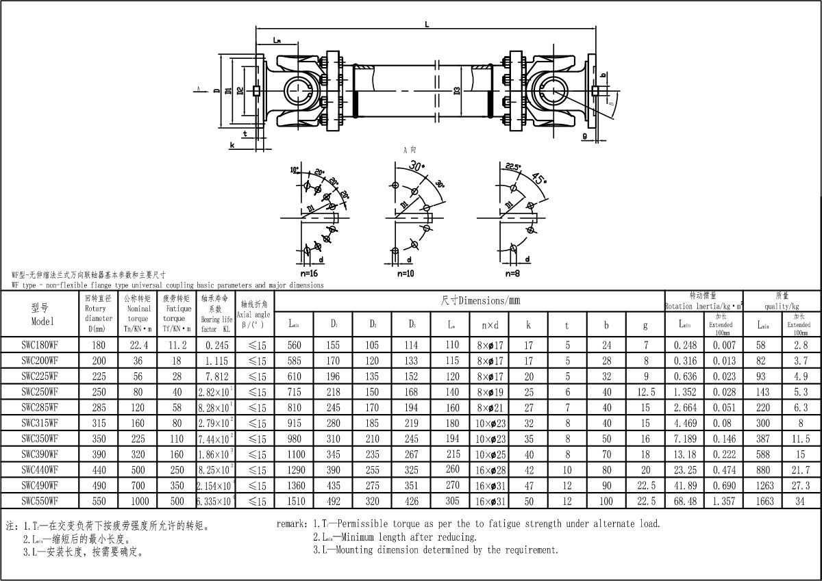 XKSWC-WF型联轴器-Model.jpg