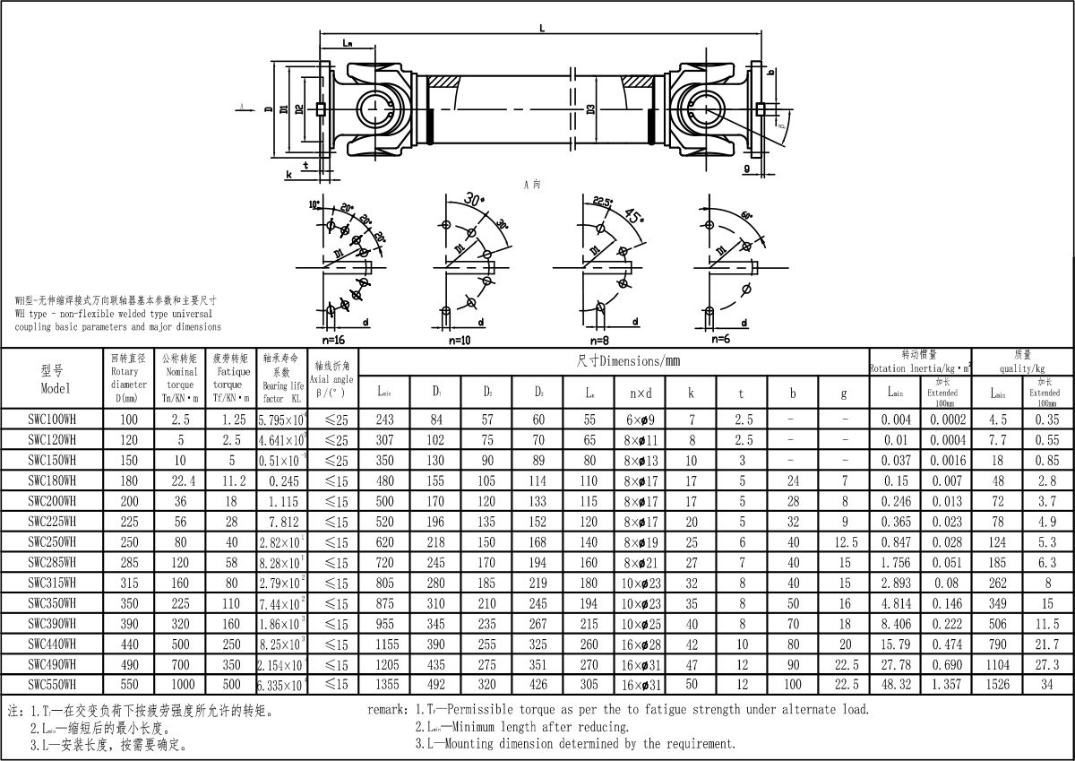 XKSWC-WH型联轴器-Model.jpg