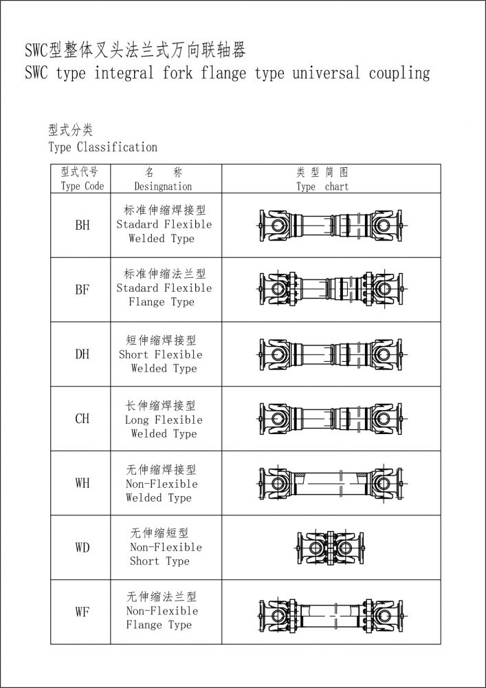 SWC型整体叉轴法兰式万向联轴器-Model.jpg