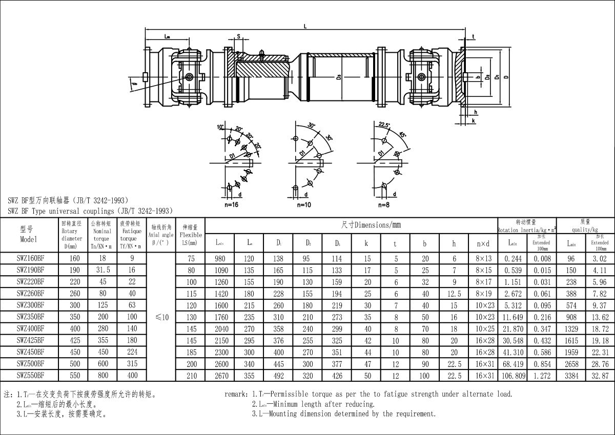 XKSWZ-BF型联轴器-Model.jpg
