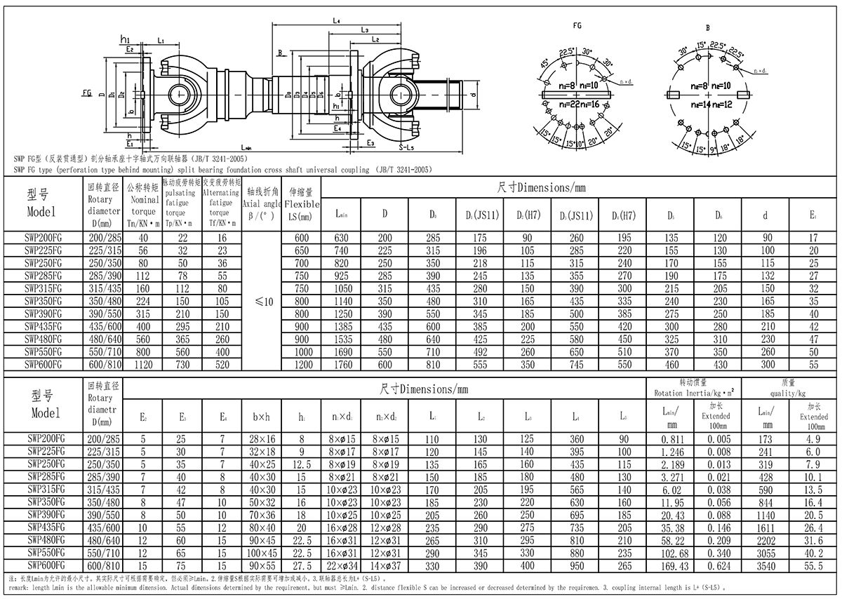 XKSWP-FG型联轴器_Page1(处理后）.jpg