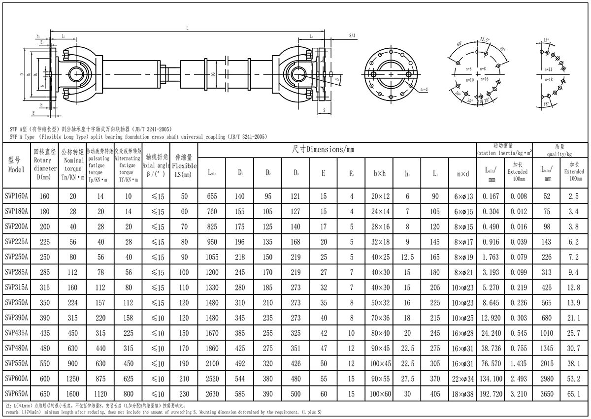 XKSWP-A型联轴器_Page1（处理后）.jpg