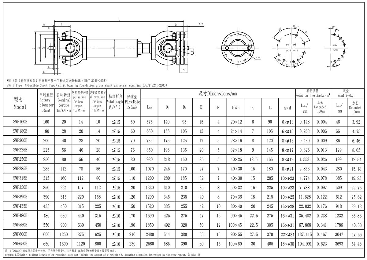 XKSWP-B型联轴器-Model_Page1（处理后）.jpg