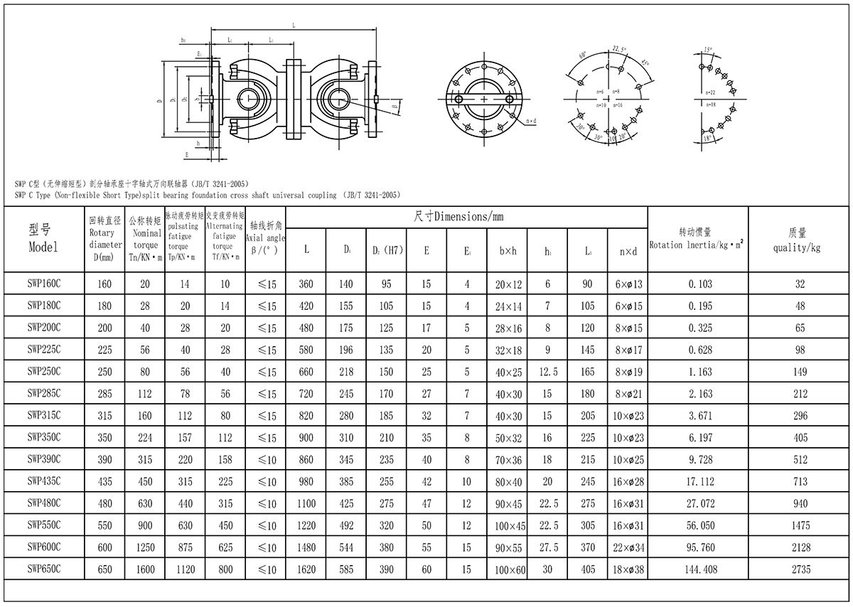 XKSWP-C型联轴器-Model_Page1（处理后）.jpg