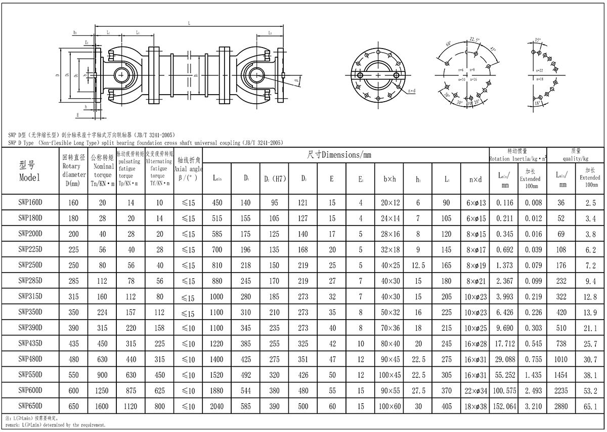 XKSWP-D型联轴器-Model_Page1（处理后）.jpg