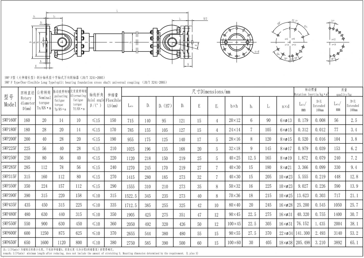 XKSWP-F型联轴器-Model_Page1（处理后）.jpg