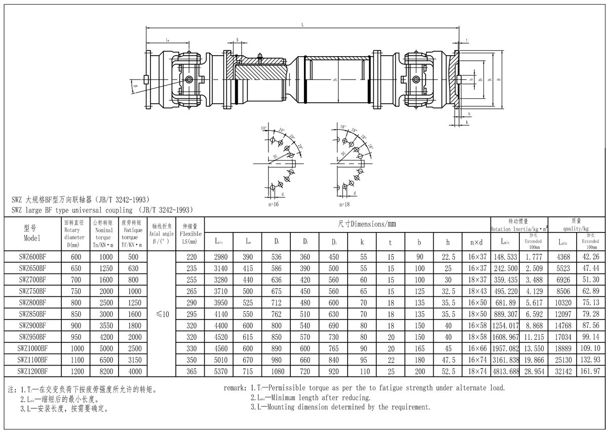 XKSWZ-BF大规格型联轴器-Model_Page1（处理后）.jpg