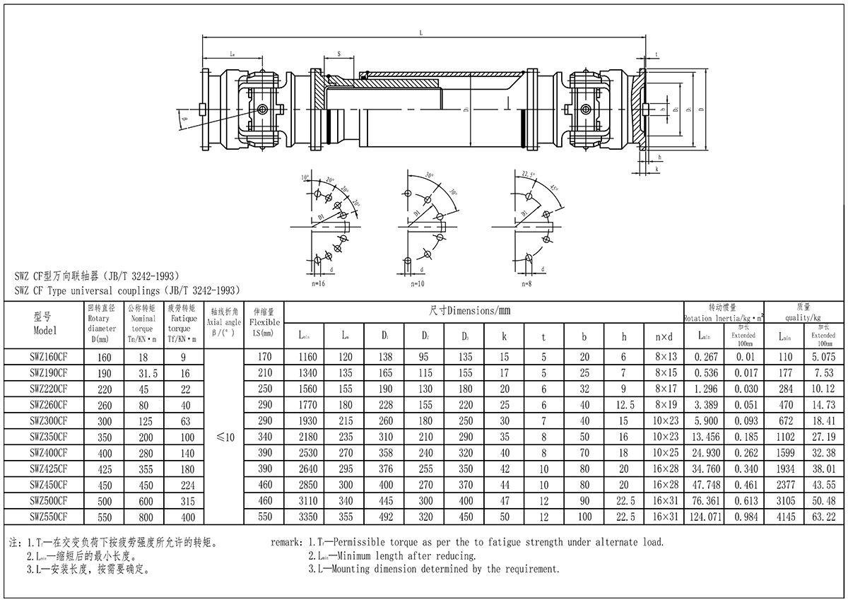 XKSWZ-CF型联轴器-Model_Page1（处理后）.jpg