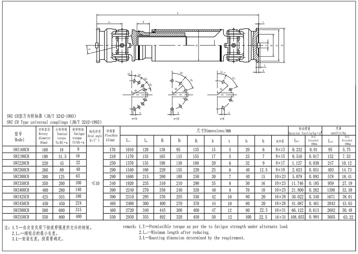 XKSWZ-CH型联轴器-Model_Page1（处理后）.jpg
