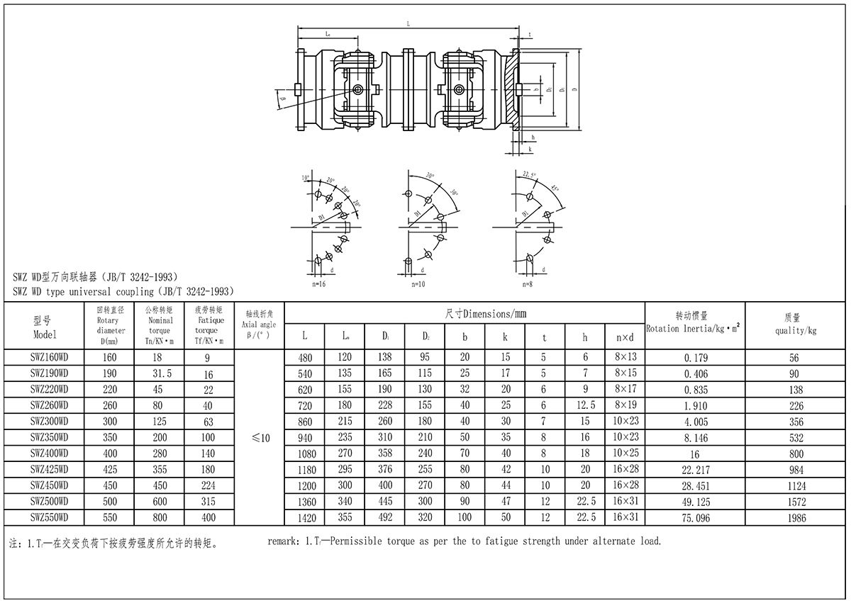 XKSWZ-WD型联轴器-Model_Page1（处理后）.jpg
