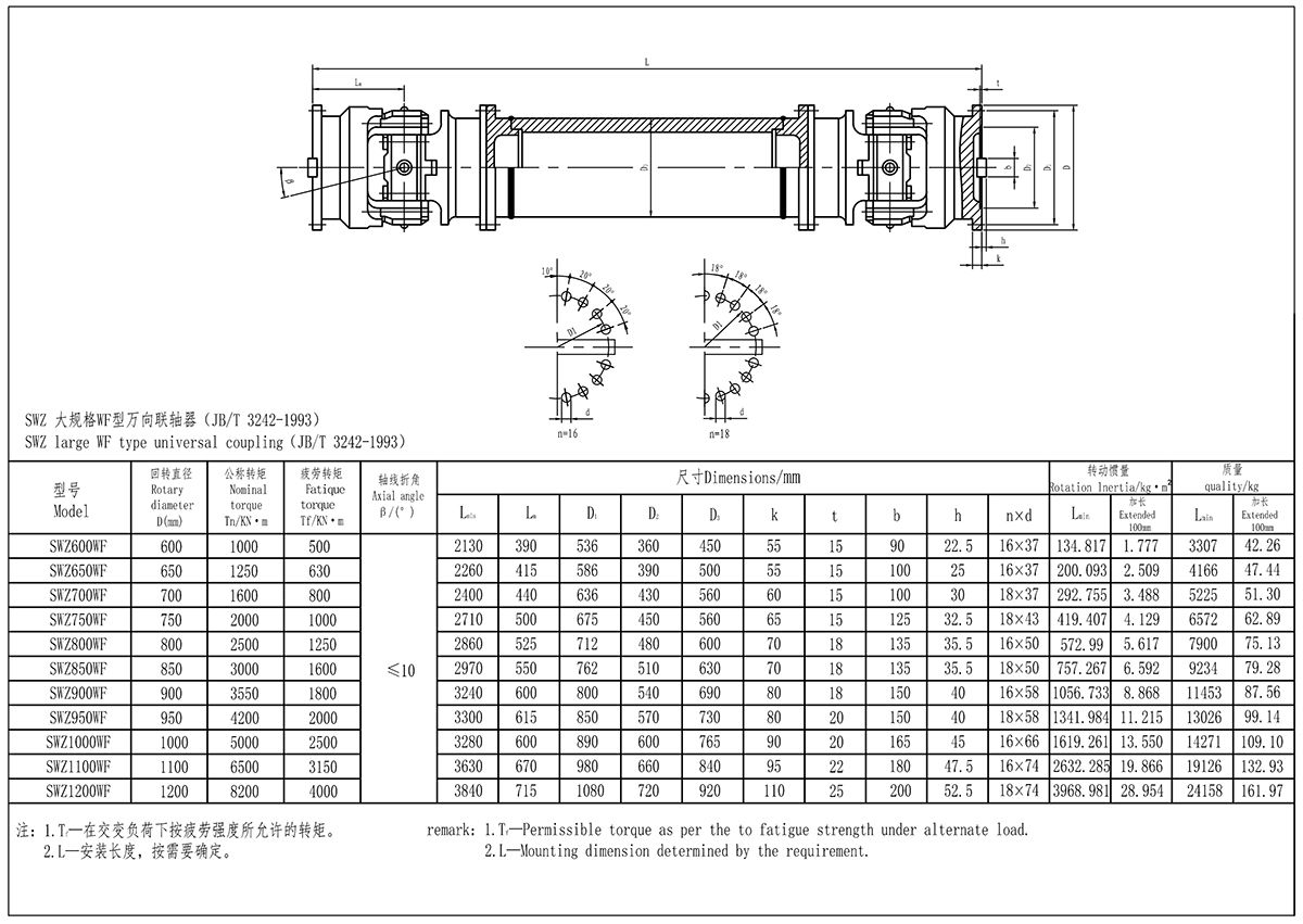 XKSWZ-WF大规格型联轴器-Model_Page1（处理后）.jpg