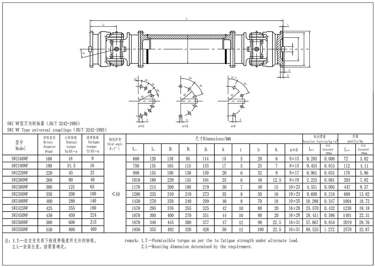 XKSWZ-WF型联轴器-Model_Page1（处理后）.jpg