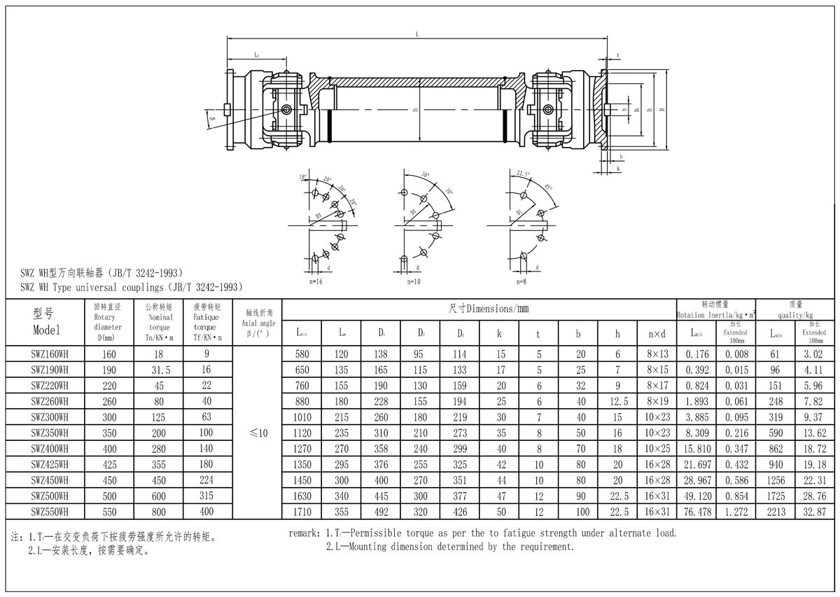 XKSWZ-WH型联轴器-Model_Page1（处理后）.jpg